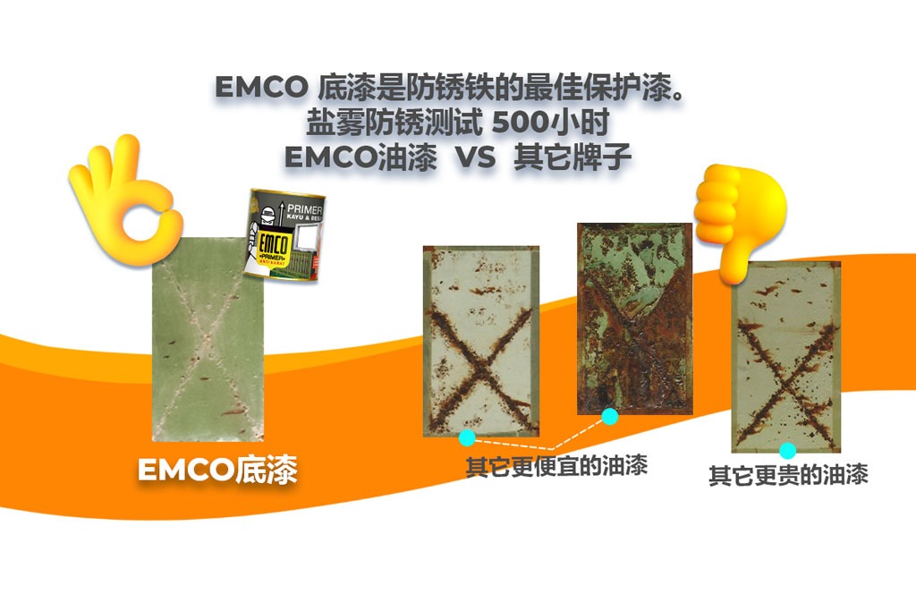 EMCO Mataram 涂料的防锈金属漆正在表面上涂刷