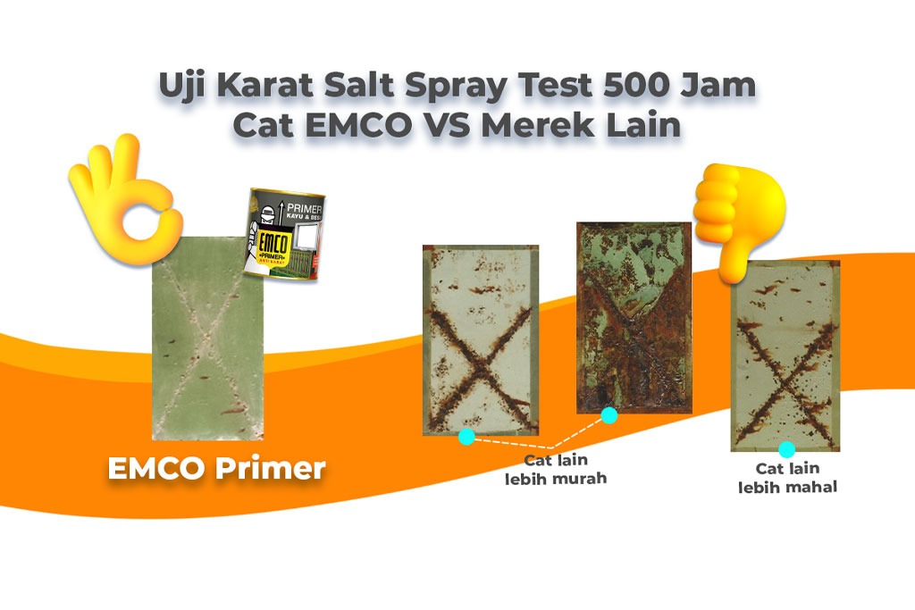 Cat besi EMCO Mataram Paint berkualitas tinggi