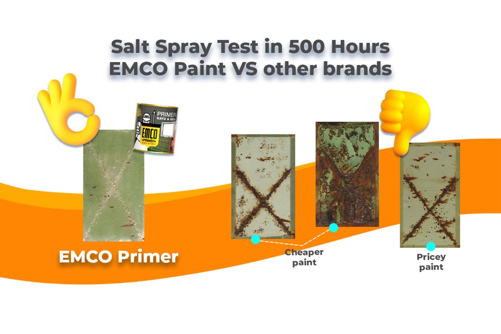 The quality of metal paint by EMCO from Mataram paint