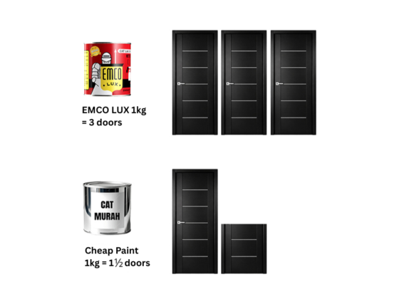 EMCO Lux is more cost-effective it has a wider coverage area